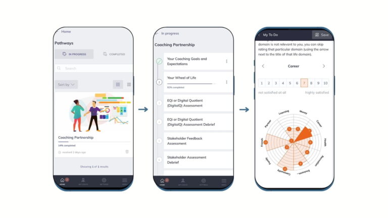 DigitalQ Coaching App