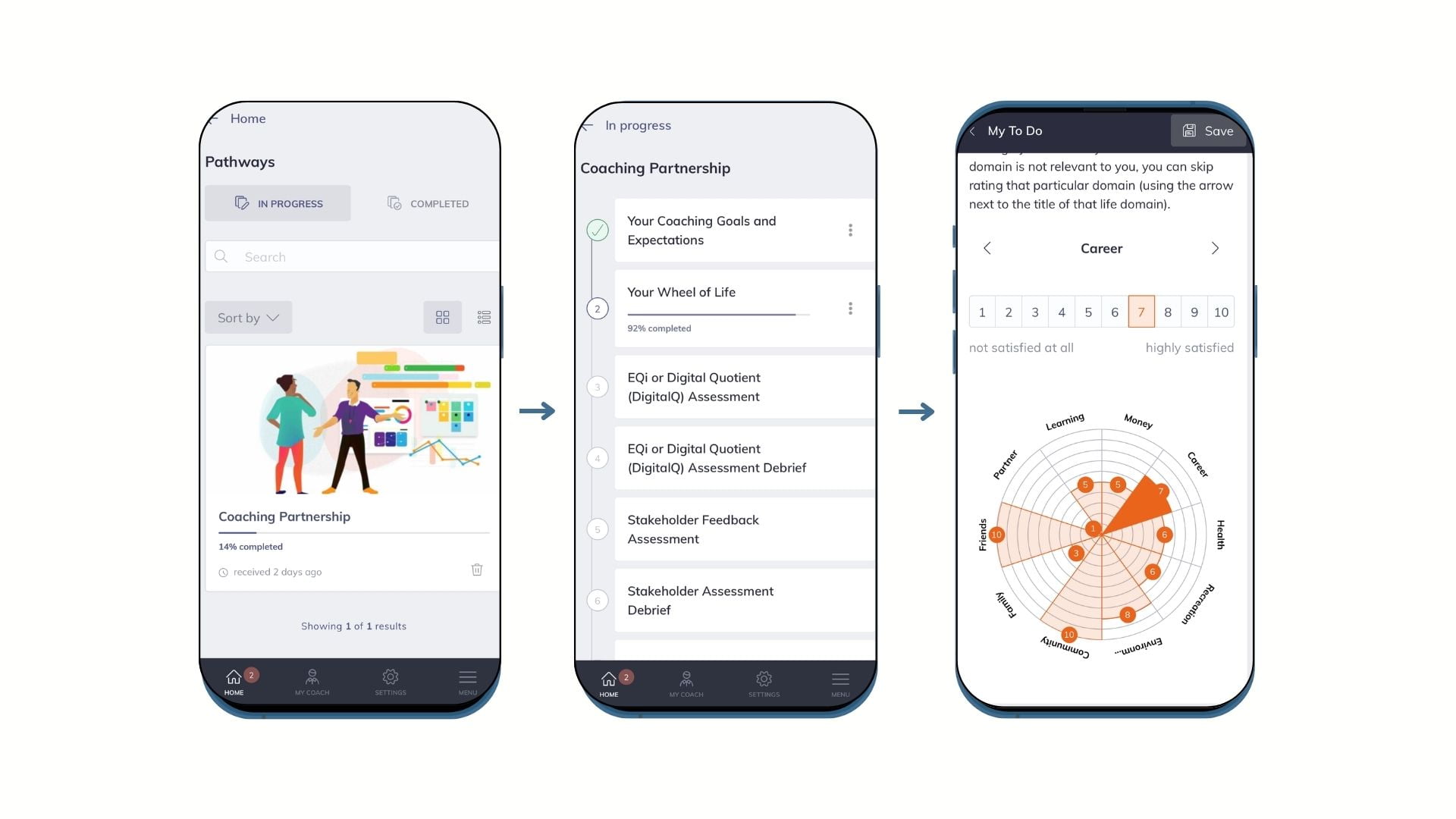 DigitalQ Coaching App
